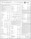 Soneri Bank Limited Page 20