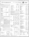 Soneri Bank Limited Page 21