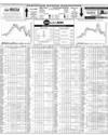 Pakistan Stock Exchange Page 32