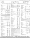 Sindh Bank Page 21