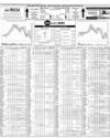 Pakistan Stock Exchange Page 16