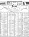 Pakistan Stock Exchange Page 14