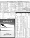Pakistan Stock Exchange Page 15