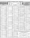 Your Shares Last Month Page 10