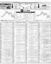 Pakistan Stock Exchange Page 14