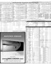Pakistan Stock Exchange Page 15
