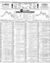 Pakistan Stock Exchange Page 14