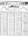 Pakistan Stock Exchange Page 18