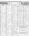 Your Shares Last Month Page 10