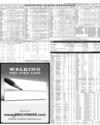 Pakistan Stock Exchange Page 15