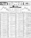 Pakistan Stock Exchange Page 16