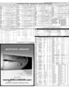 Pakistan Stock Exchange Page 17