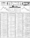 Pakistan Stock Exchange Page 16