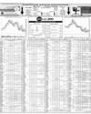 Pakistan Stock Exchange Page 14