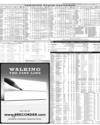 Pakistan Stock Exchange Page 11