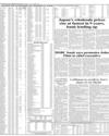 Date of Closure of Books & WEB Page 12