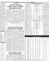 Commodities and Shipping Page 16