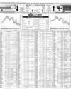 Pakistan Stock Exchange Page 14