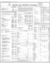 Supplement Page 22 