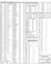 Date of Closure of Books & WEB Page 30