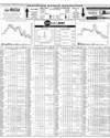 Pakistan Stock Exchange Page 14
