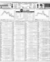 Pakistan Stock Exchange Page 18
