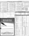 Pakistan Stock Exchange Page 11