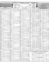 Your Shares Last Month Page 10