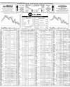Pakistan Stock Exchange Page 14