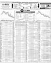 Pakistan Stock Exchange Page 14