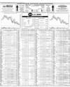 Pakistan Stock Exchange Page 16