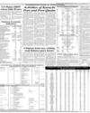 Commodities and Shipping Page 17