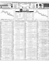 Pakistan Stock Exchange Page 14