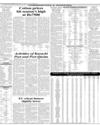 Commodities and Shipping Page 16