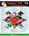 Supplement Page 26
