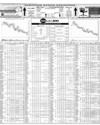 Pakistan Stock Exchange Page 14