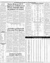 Commodities and Shipping Page 16