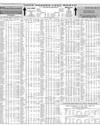 Your Shares Last Month Page 10