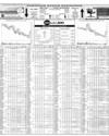 Pakistan Stock Exchange Page 14
