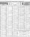 Your Shares Last Month Page 10