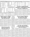 Date of Closure of Books & WEB Page 16