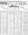 Pakistan Stock Exchange Page 14