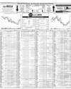 Pakistan Stock Exchange Page 14