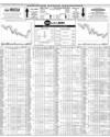 Pakistan Stock Exchange Page 14