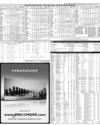 Pakistan Stock Exchange Page 15