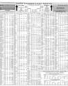 Your Shares Last Month Page 10