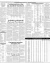 Commodities and Shipping Page 18