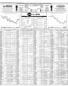 Pakistan Stock Exchange Page 14