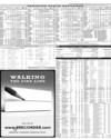 Pakistan Stock Exchange Page 11