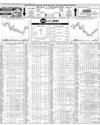 Pakistan Stock Exchange Page 14